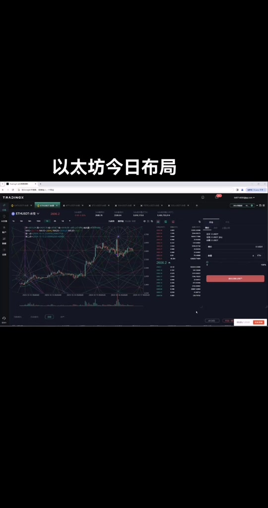 以太坊点对点合约(以太坊和以太经典对冲)