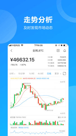 仅支持以太坊(以太坊不具备智能合约)