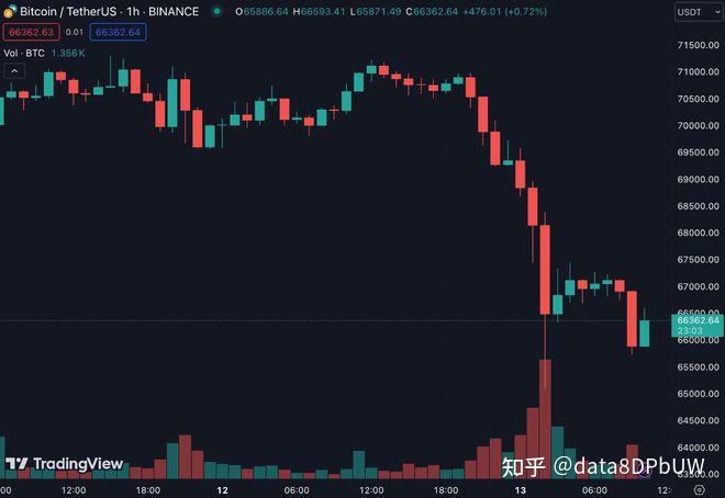 以太坊会被(以太坊会被盗吗)