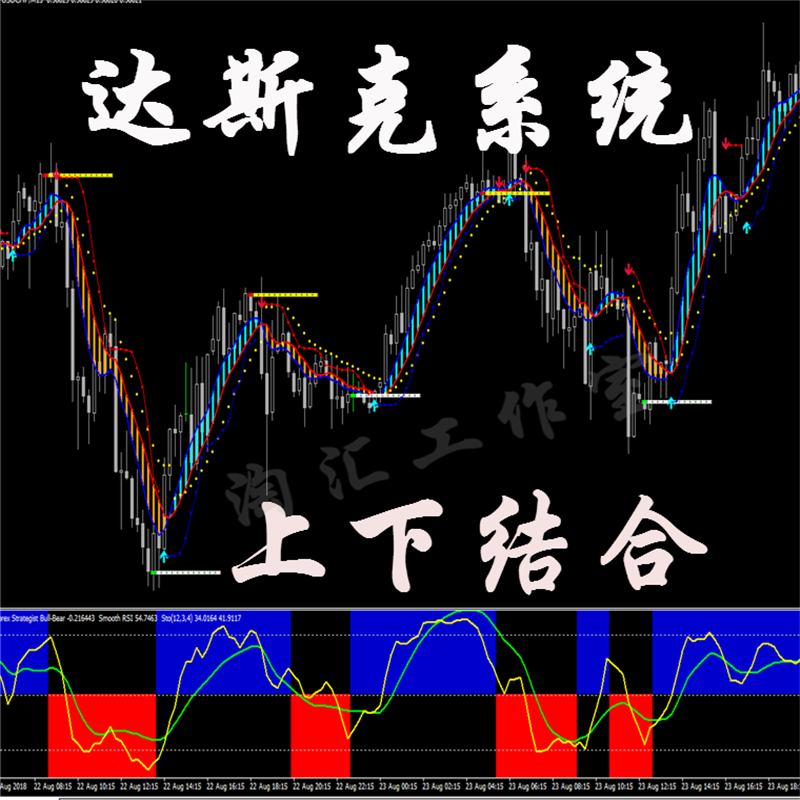 以太坊技术应用(以太坊有什么应用价值)