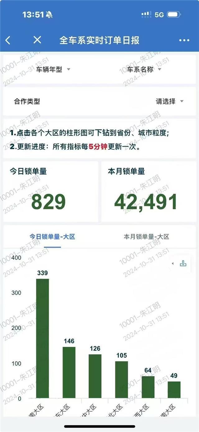 以太坊算力和交易量潜力(以太坊算力和收益计算公式)