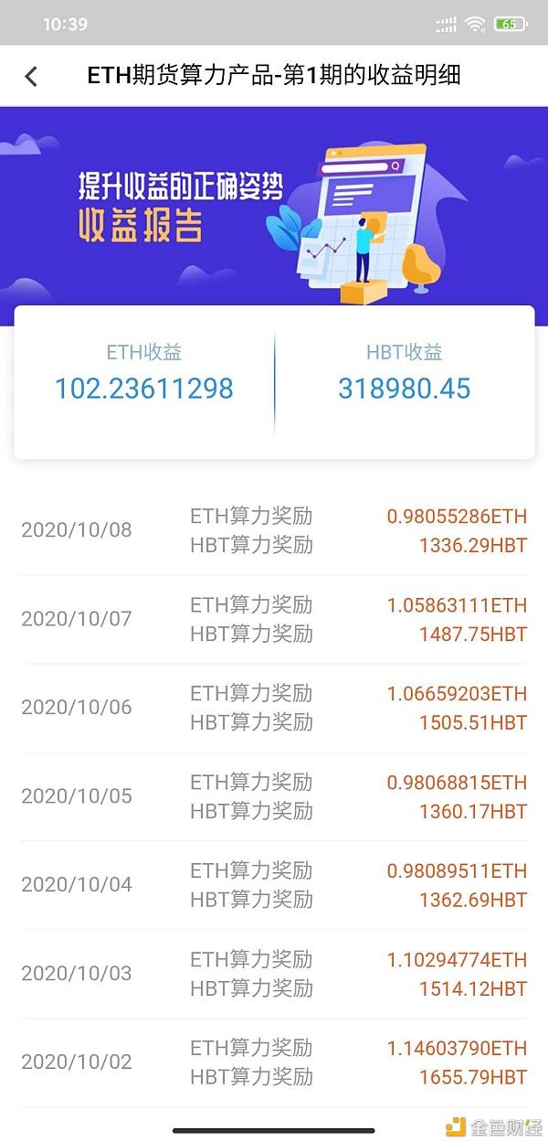 以太坊合约单(以太坊合约价格今日行情)