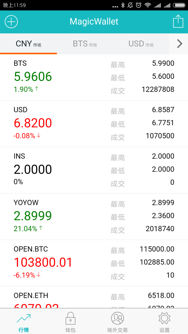 以太坊交易必须在交易所吗(以太坊需要质押吗)