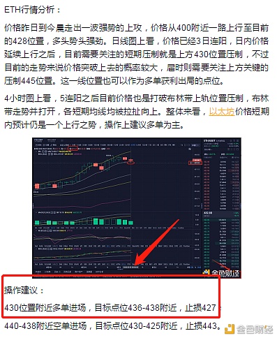 以太坊最新政策收益怎么样(以太坊最新消息以太坊价格走势惊天大逆转)