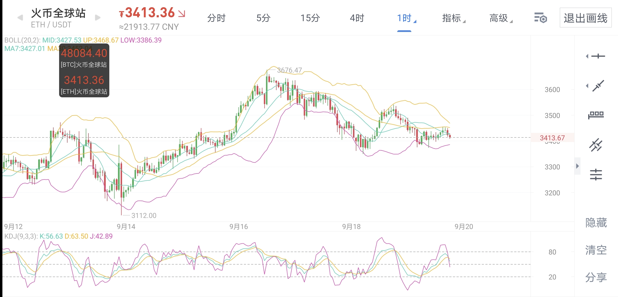 以太坊贬值(以太坊会跌到50美元)