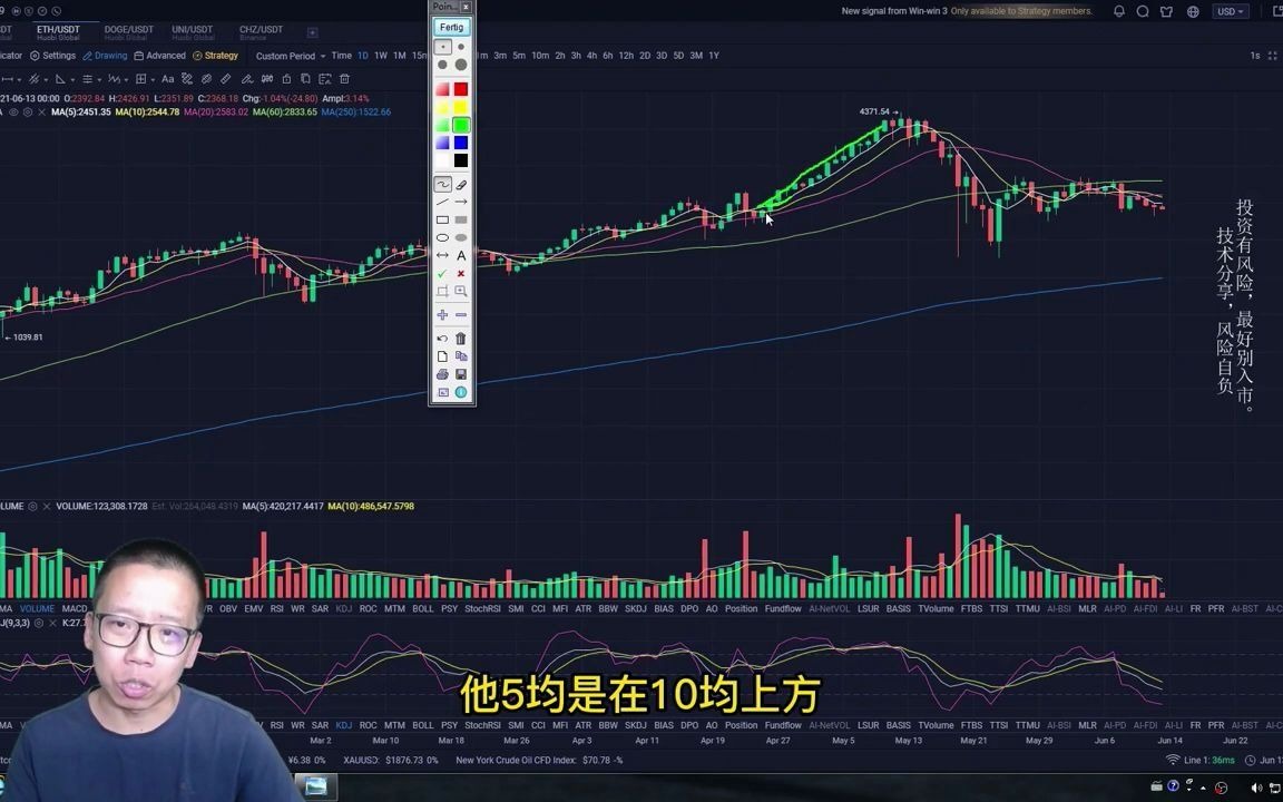 以太坊国家排名(以太坊2021年)