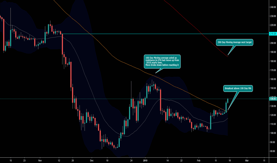 以太坊usdt(以太坊usdt怎么兑换波场usdt)