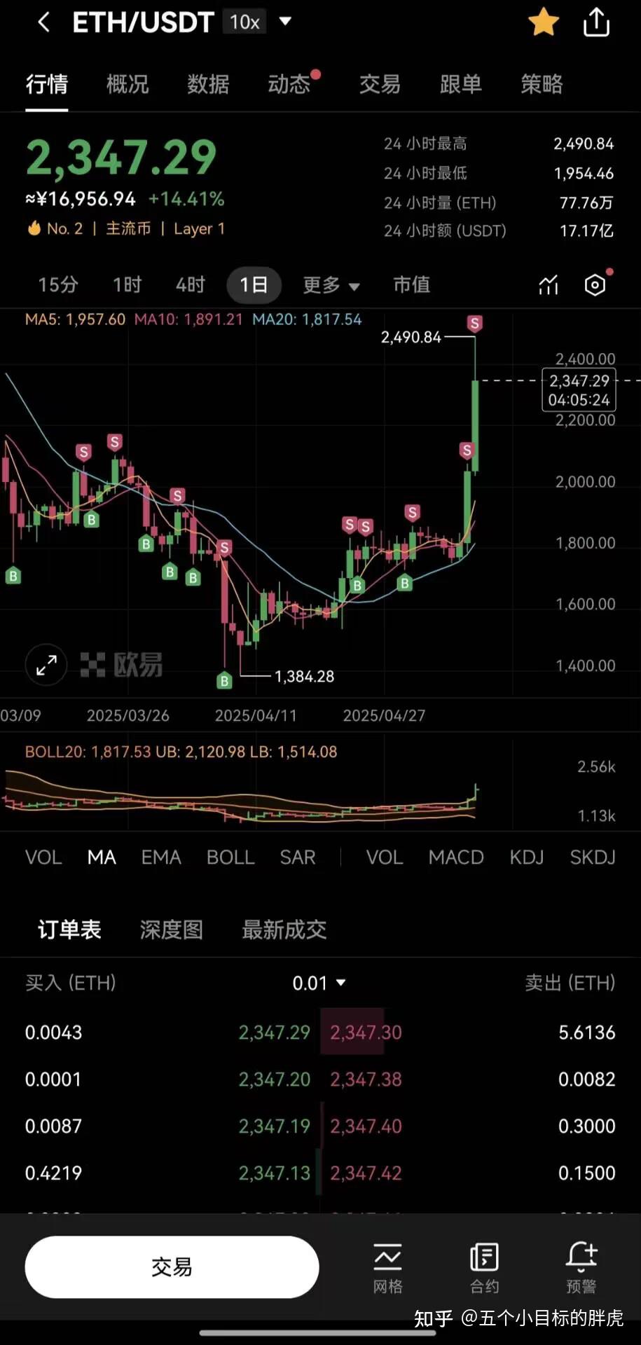 以太坊usdt(以太坊usdt怎么兑换波场usdt)