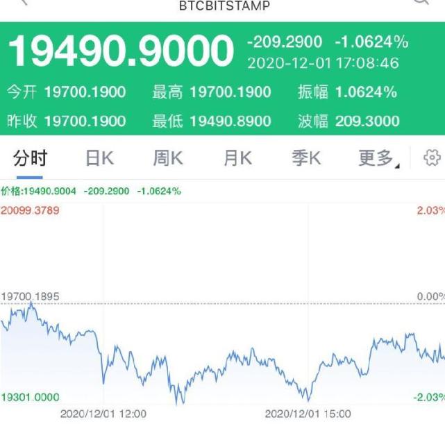 以太坊out(以太坊实时价格行情)