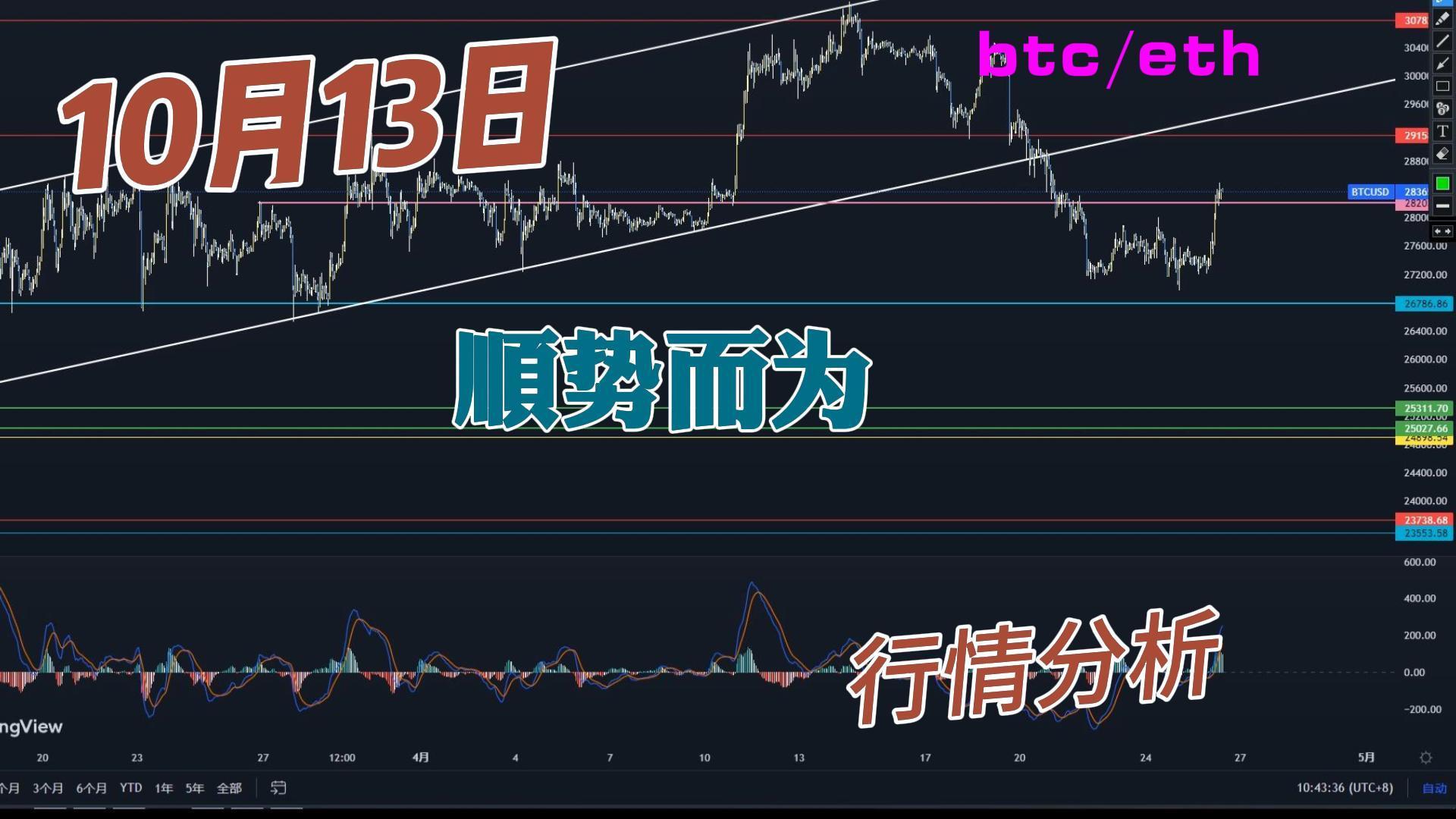 2023以太坊(2023以太坊多少钱一个)