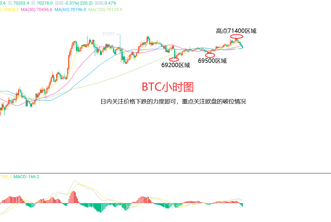 以太坊合约研究(以太坊合约交易技巧)