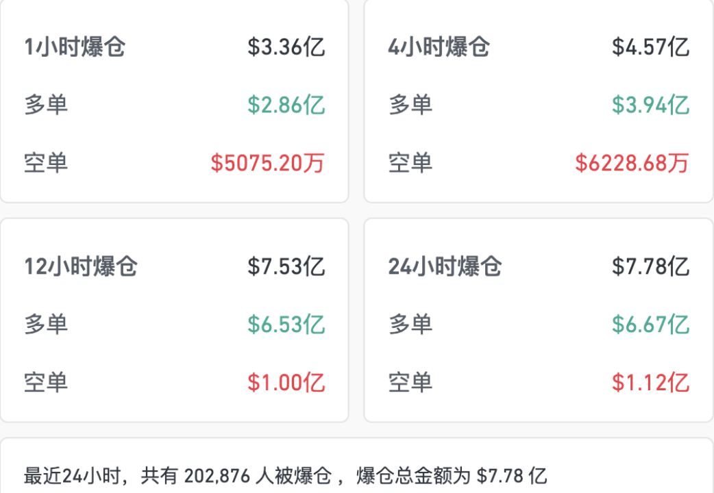 以太坊24小时交易量k(以太坊是24小时交易吗)